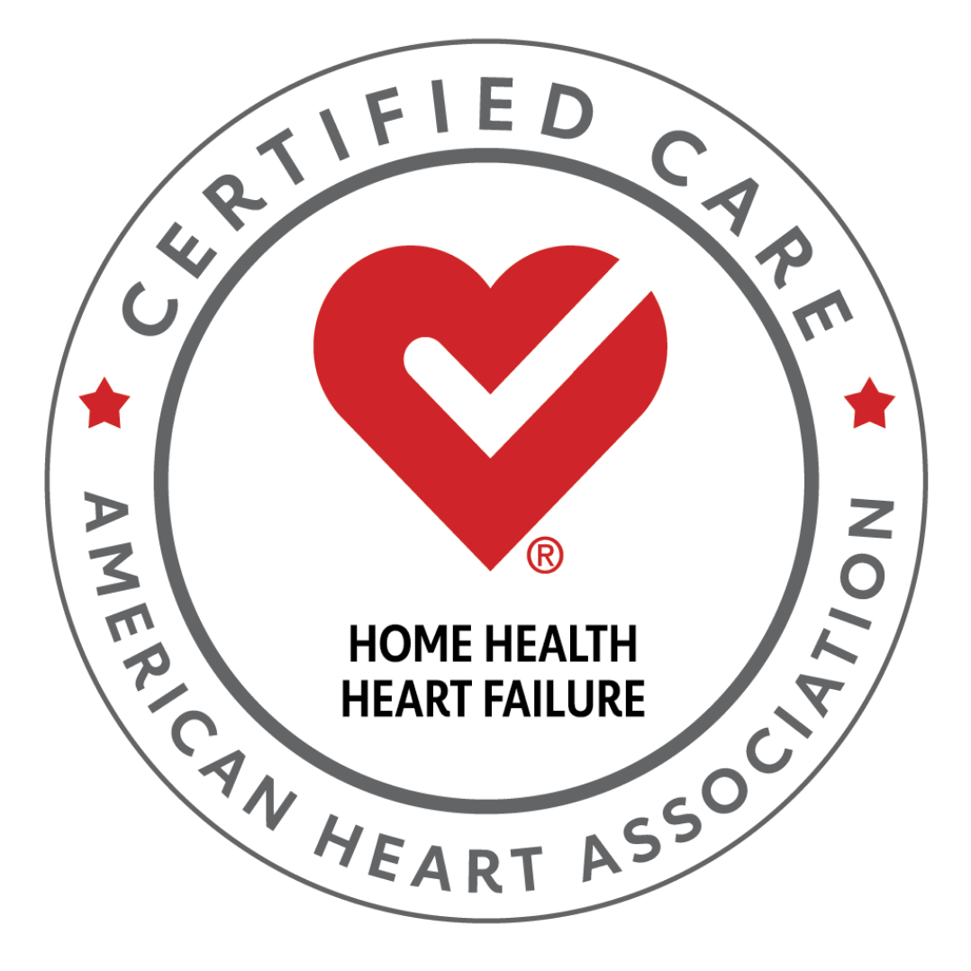 CHF Certification